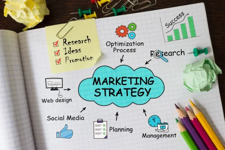 How To Create A Powerful Marketing Plan For Small Businesses